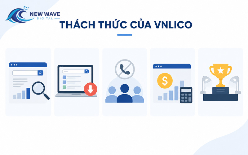 thach-thuc-cua-vnlico